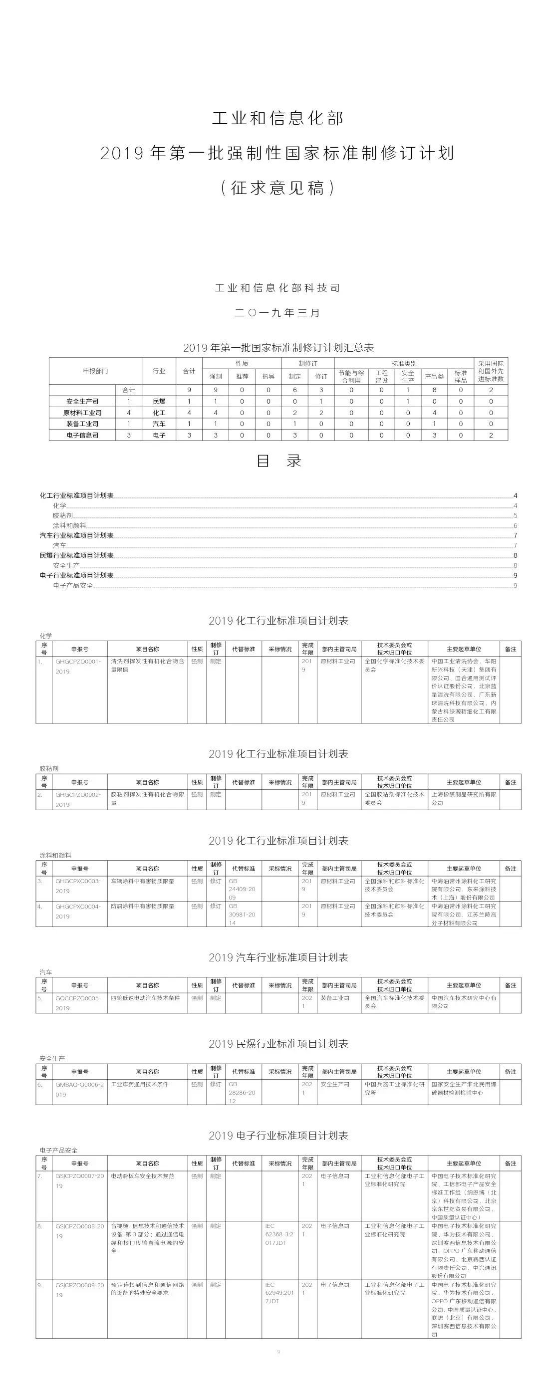 重大利好！工信部重新訂低速電動(dòng)車(chē)標(biāo)準(zhǔn)，產(chǎn)業(yè)迎來(lái)“回血期