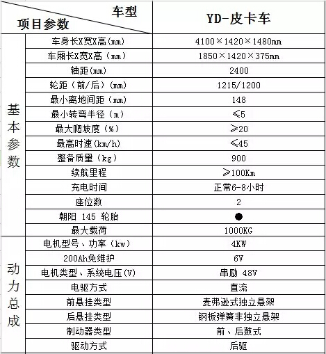 全新升級(jí)，躍迪新車款全線推出，與您相約2015濟(jì)南展
