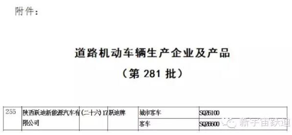 熱烈祝賀躍迪集團旗下陜西躍迪公司SQZ6600KA、SQZ6100NG車型正式列入工信部產(chǎn)品公告目錄（第281批）