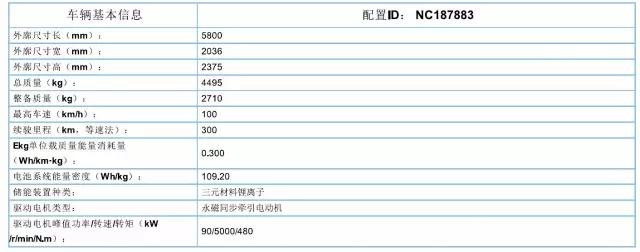 躍迪集團(tuán)旗下陜西躍迪公司、安慶安達(dá)爾公司車(chē)型正式列入《新能源汽車(chē)推廣應(yīng)用推薦車(chē)型目錄》