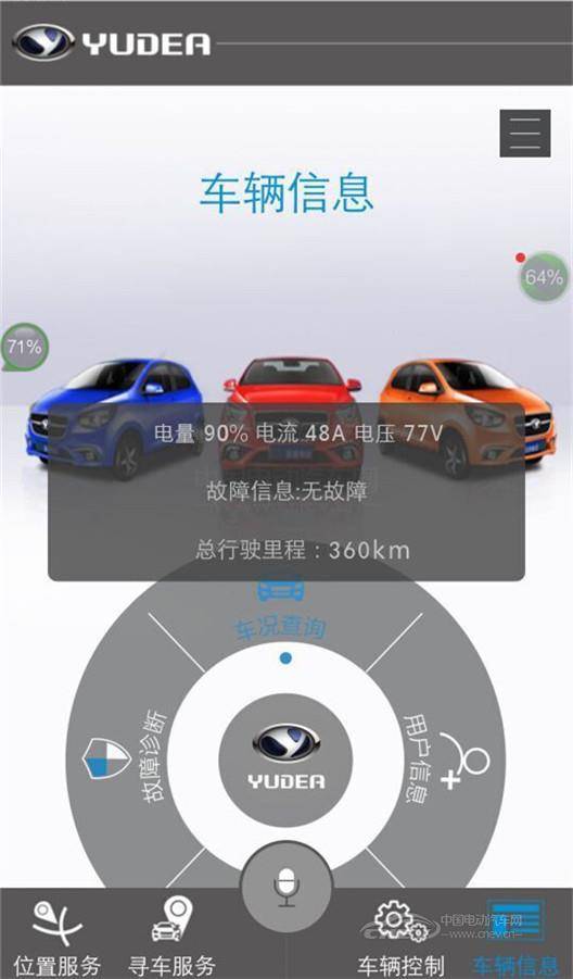 這款電動(dòng)汽車(chē)比寶馬還漂亮，賣(mài)三萬(wàn)估計(jì)不少人要搶了