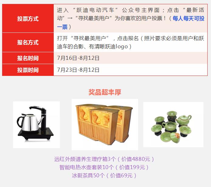 開(kāi)躍迪的都忒好看，你選誰(shuí)？