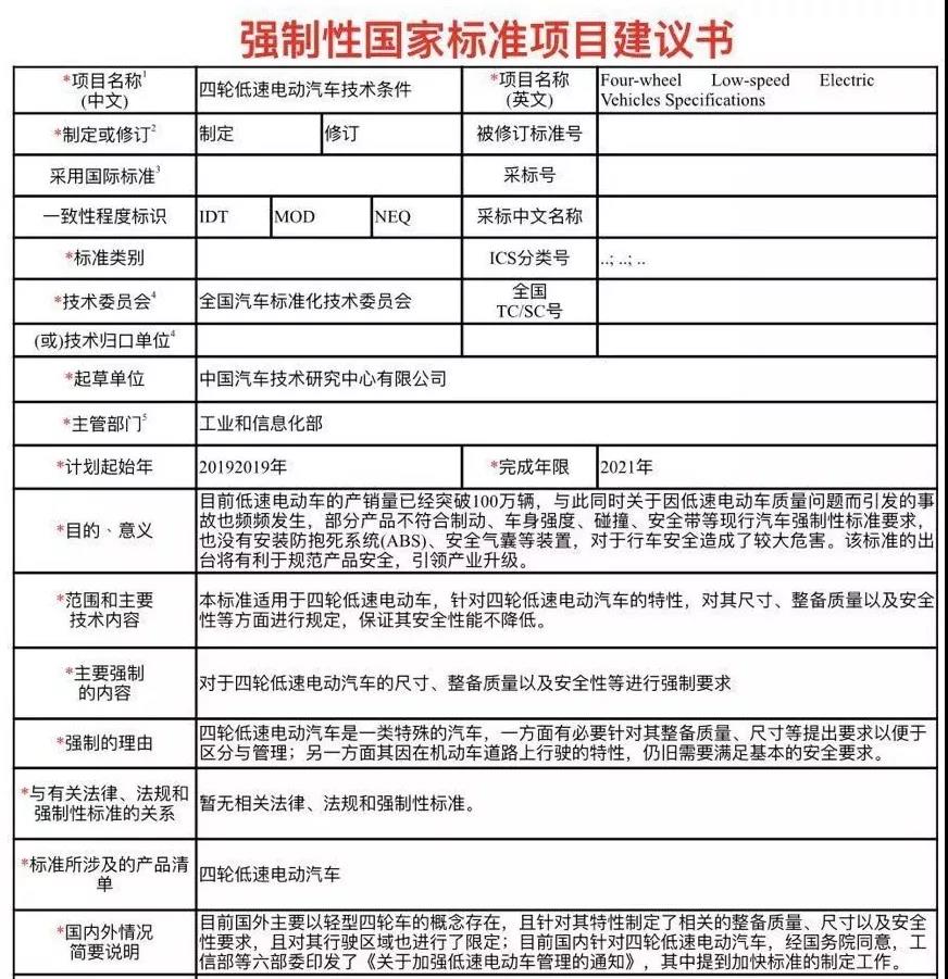 定心丸！低速電動(dòng)車國(guó)標(biāo)2021年出臺(tái)，經(jīng)銷商請(qǐng)放心賣車