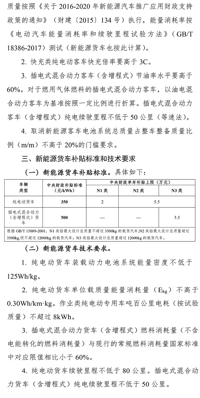 扶優(yōu)扶強，2019年新能源汽車補貼政策出爐