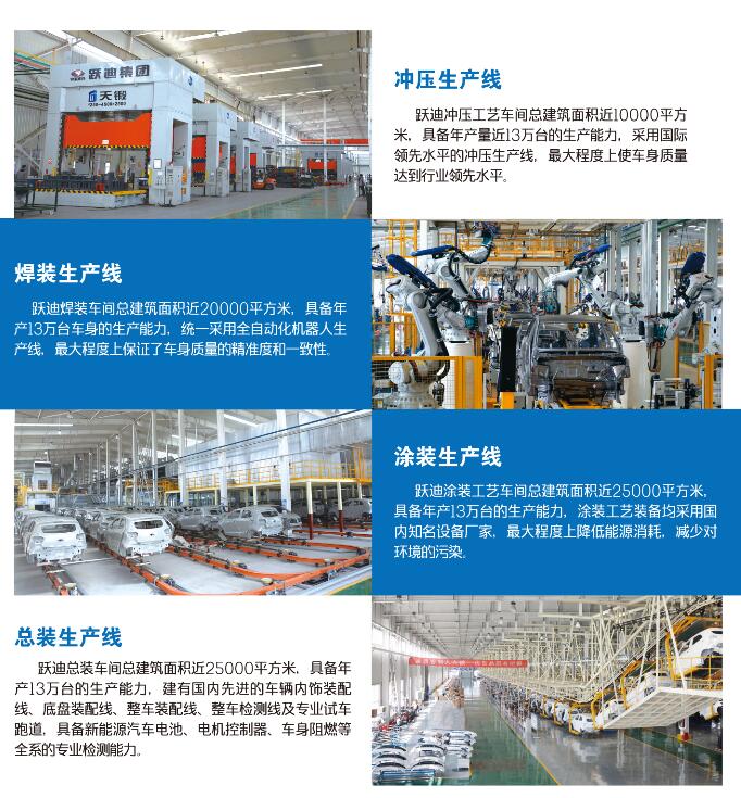 新聞 | 工信部副部長(zhǎng)：四方面推動(dòng)汽車(chē)產(chǎn)業(yè)高質(zhì)量發(fā)展