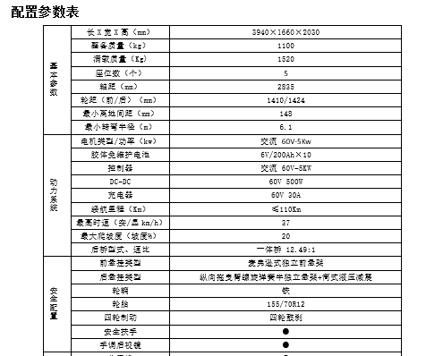 走進躍迪汽車|躍迪消防車，消防時時在