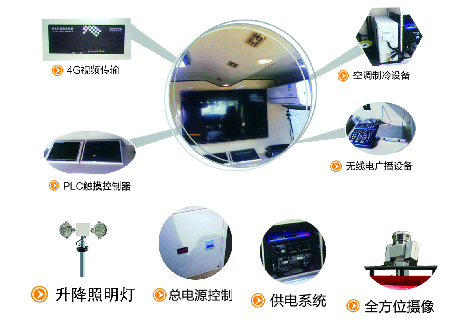 精準指揮 守護安全丨躍迪應急通訊指揮車